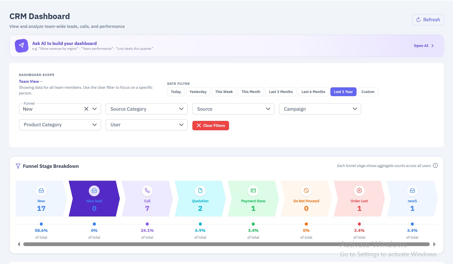 Sales Dashboard interface preview