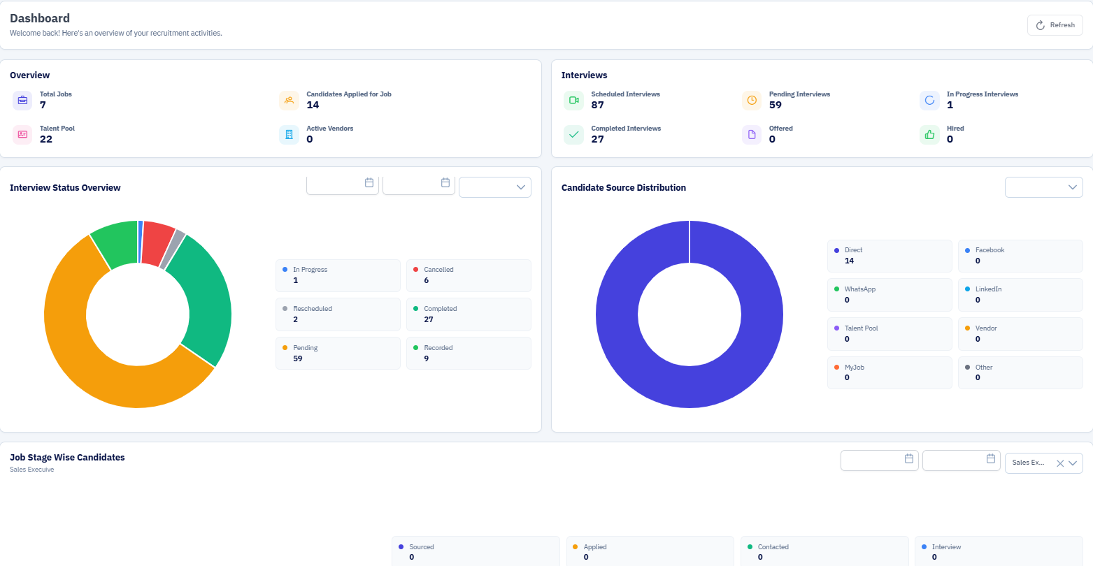 Recruitment Dashboard interface preview